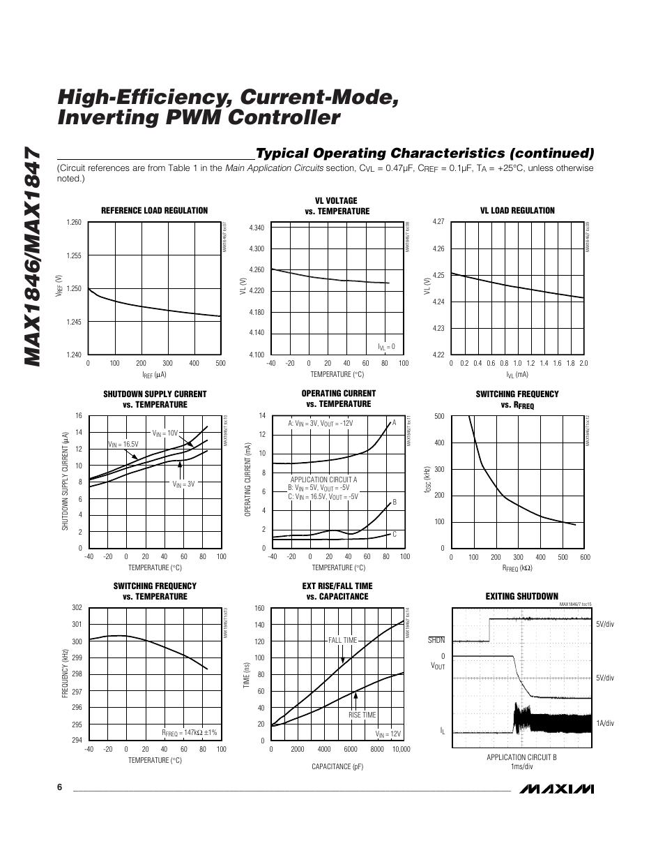 Typical operating characteristics (continued) | Rainbow Electronics MAX1847 User Manual | Page 6 / 20