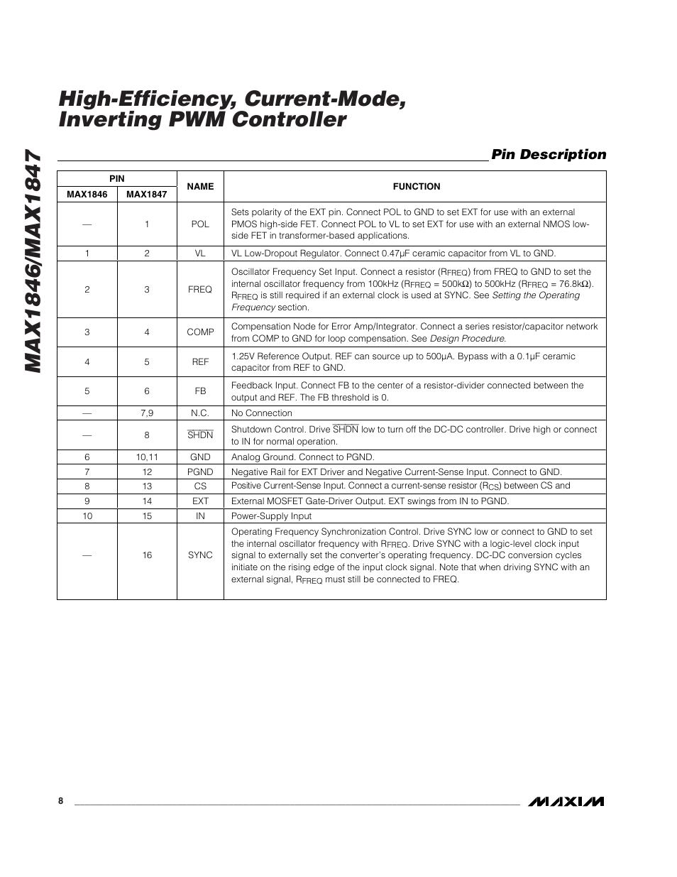 Pin description | Rainbow Electronics MAX1847 User Manual | Page 8 / 20