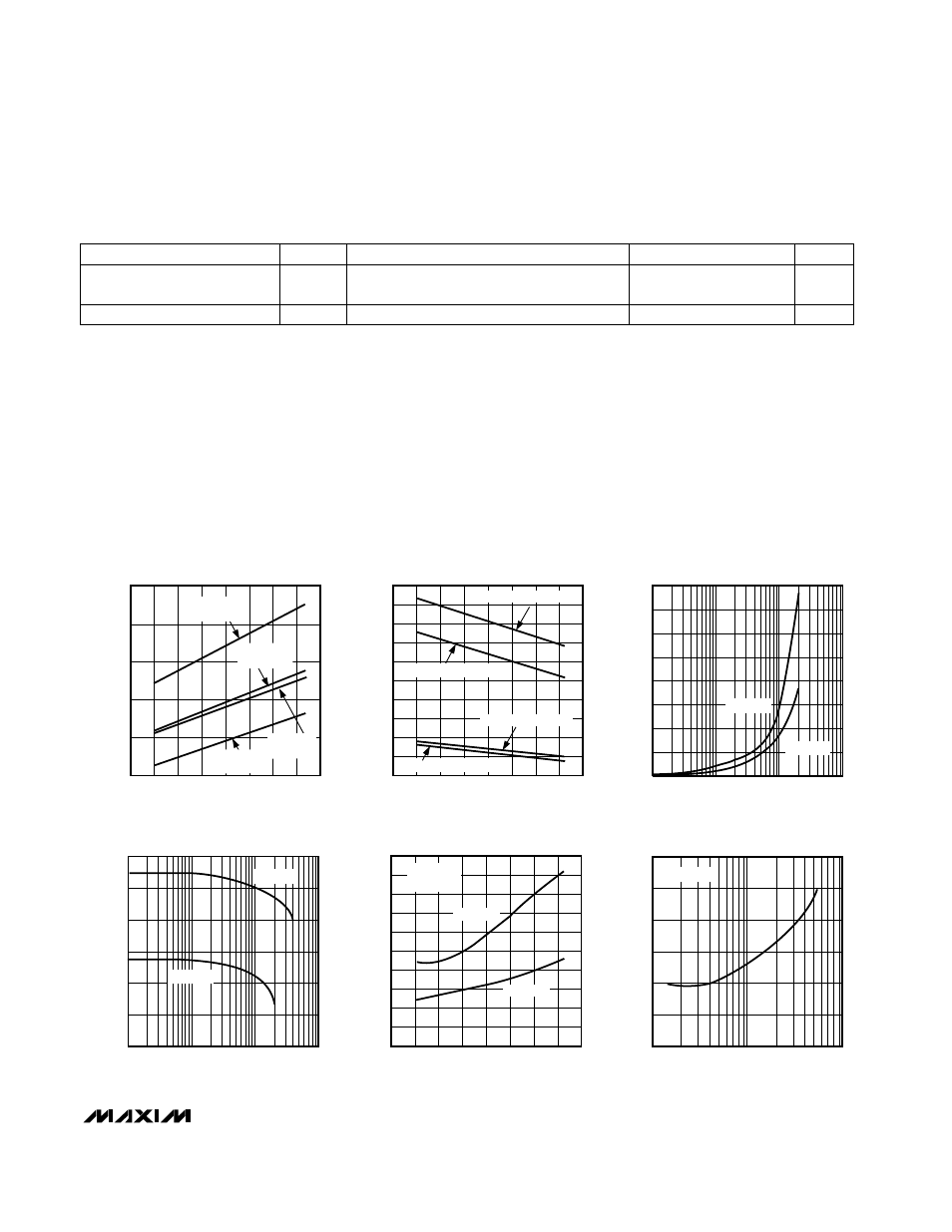 Typical operating characteristics, Electrical characteristics (continued) | Rainbow Electronics MAX998 User Manual | Page 3 / 8