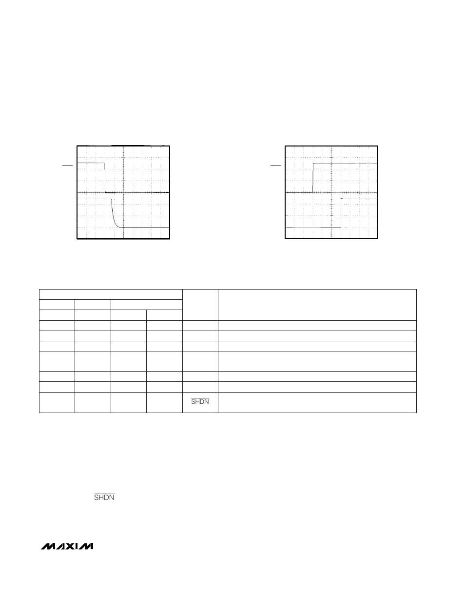 Typical operating characteristics (continued) | Rainbow Electronics MAX998 User Manual | Page 5 / 8