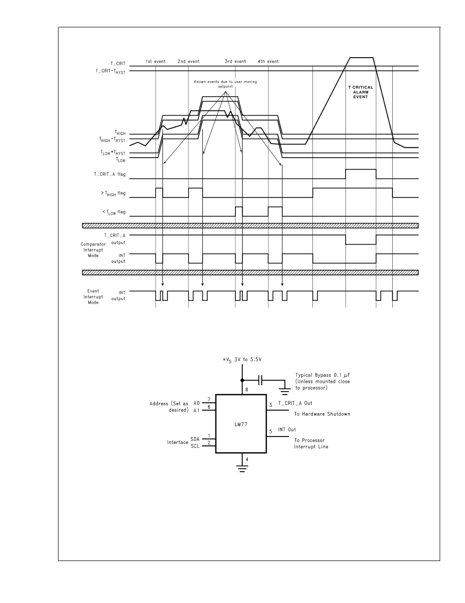 0 application hints, 0 typical applications | Rainbow Electronics LM77 User Manual | Page 14 / 17