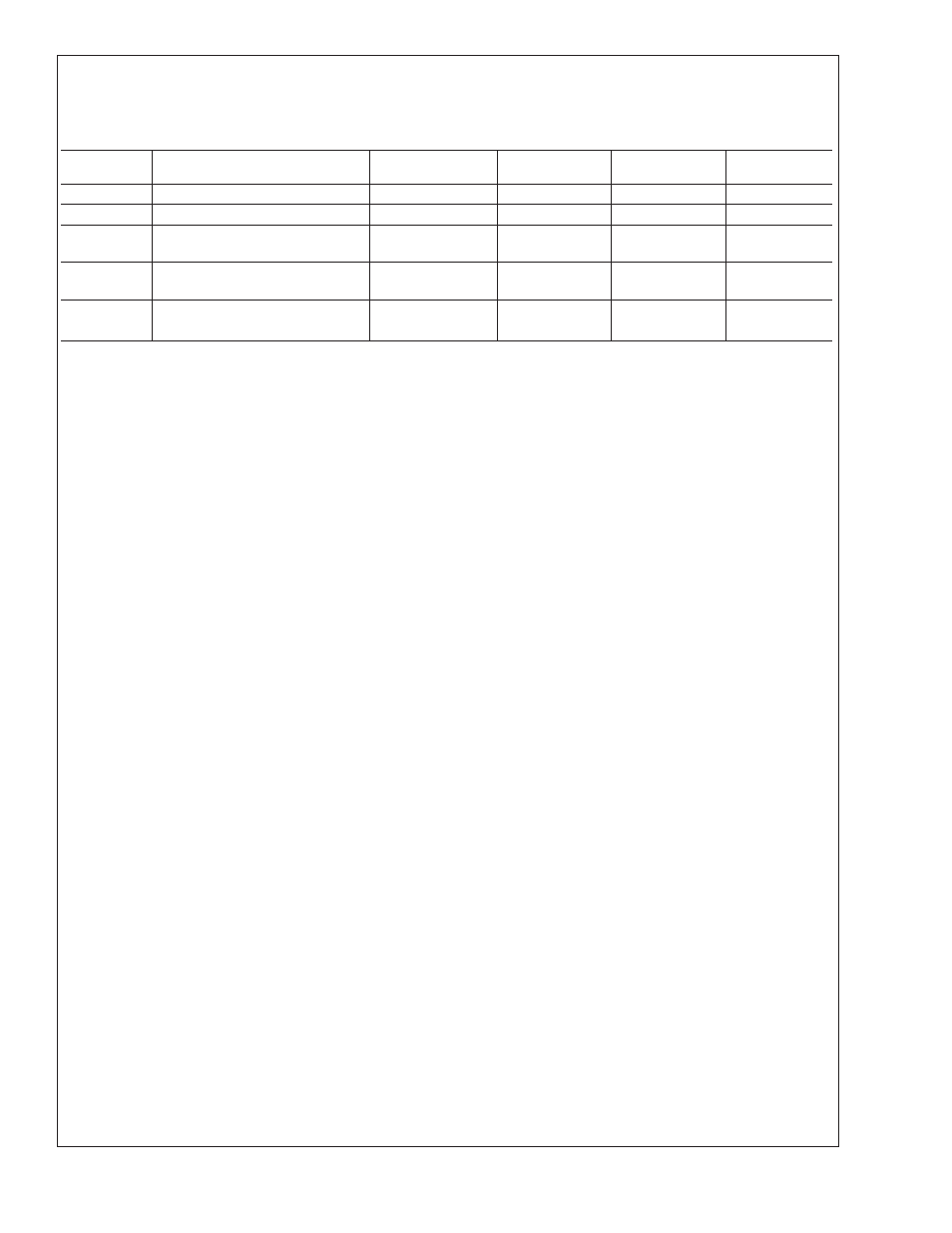 Logic electrical characteristics, Lm77 | Rainbow Electronics LM77 User Manual | Page 5 / 17