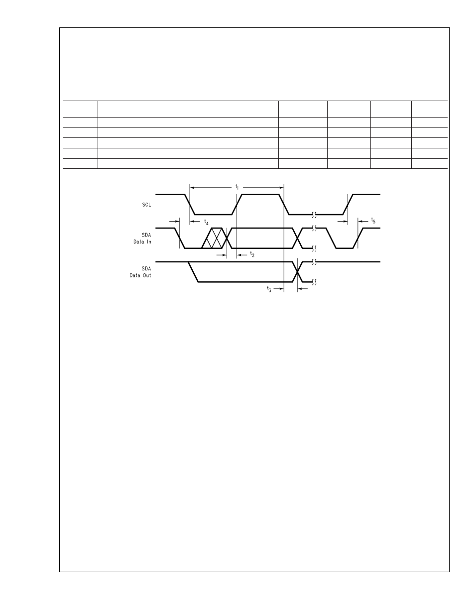 Logic electrical characteristics, Lm77 | Rainbow Electronics LM77 User Manual | Page 6 / 17