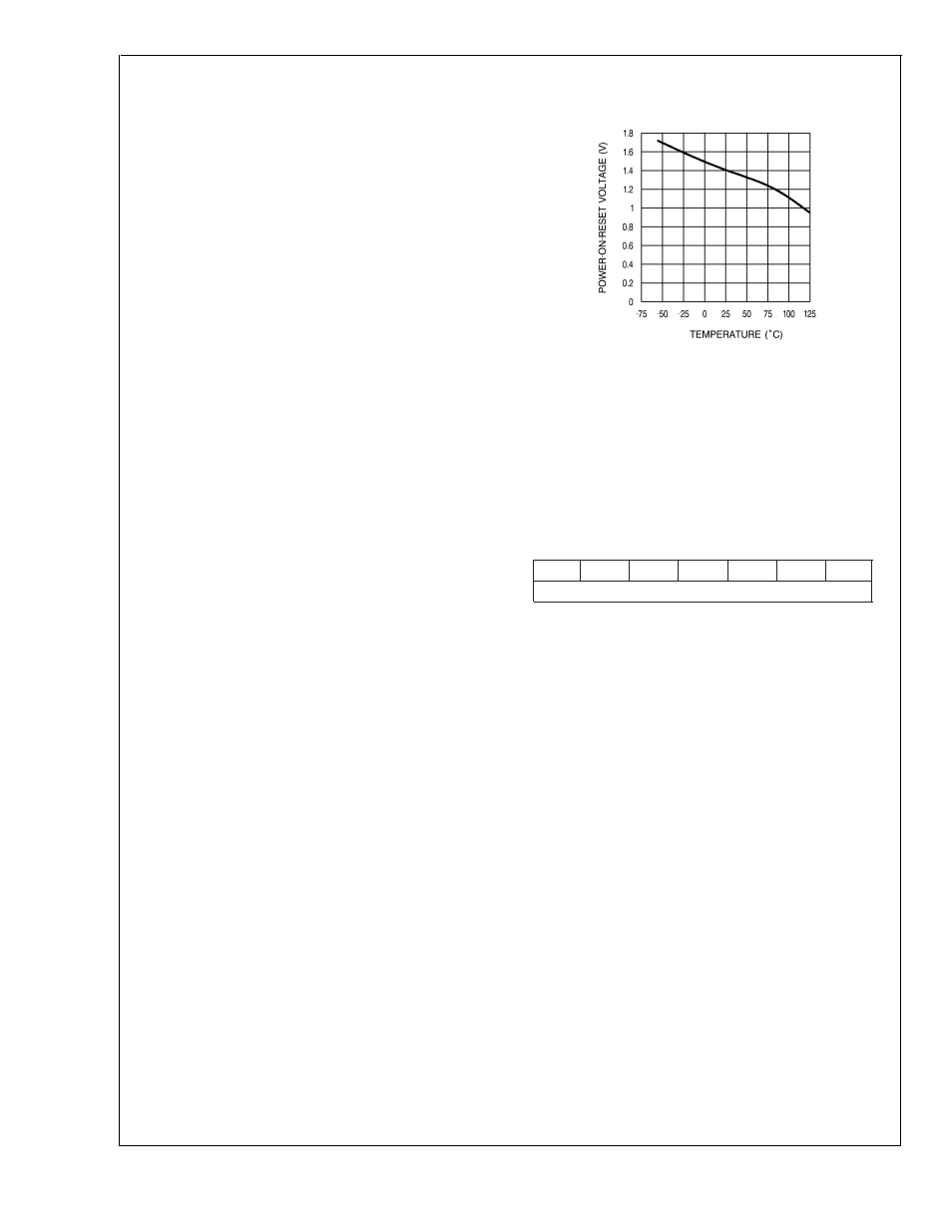 0 functional description, Lm77 | Rainbow Electronics LM77 User Manual | Page 8 / 17