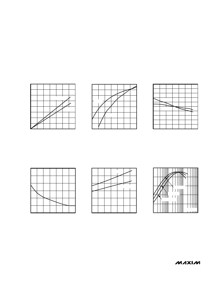 Typical operating characteristics | Rainbow Electronics MAX1681 User Manual | Page 4 / 12