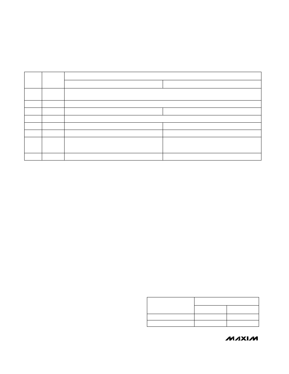 Detailed description, Applications information, Pin description | Table 1. nominal switching frequencies | Rainbow Electronics MAX1681 User Manual | Page 6 / 12