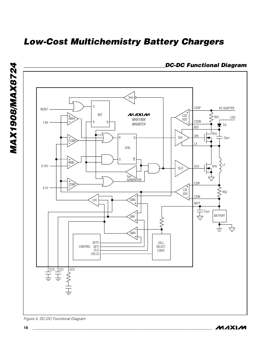 Dc-dc functional diagram | Rainbow Electronics MAX8724 User Manual | Page 18 / 27