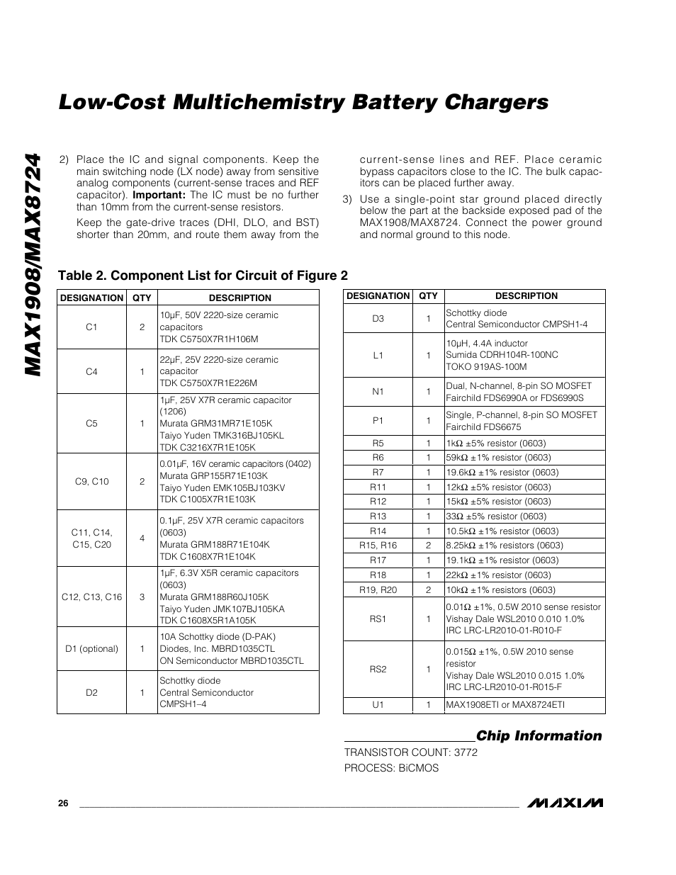 Chip information, Table 2. component list for circuit of figure 2 | Rainbow Electronics MAX8724 User Manual | Page 26 / 27