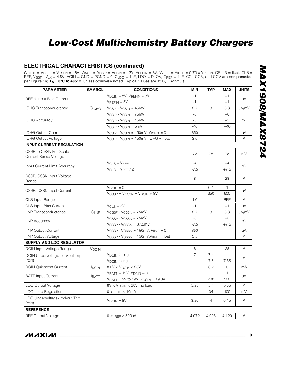 Electrical characteristics (continued) | Rainbow Electronics MAX8724 User Manual | Page 3 / 27