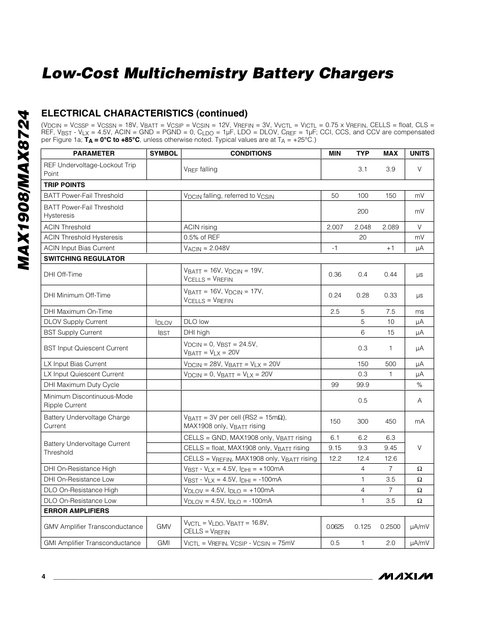 Electrical characteristics (continued) | Rainbow Electronics MAX8724 User Manual | Page 4 / 27