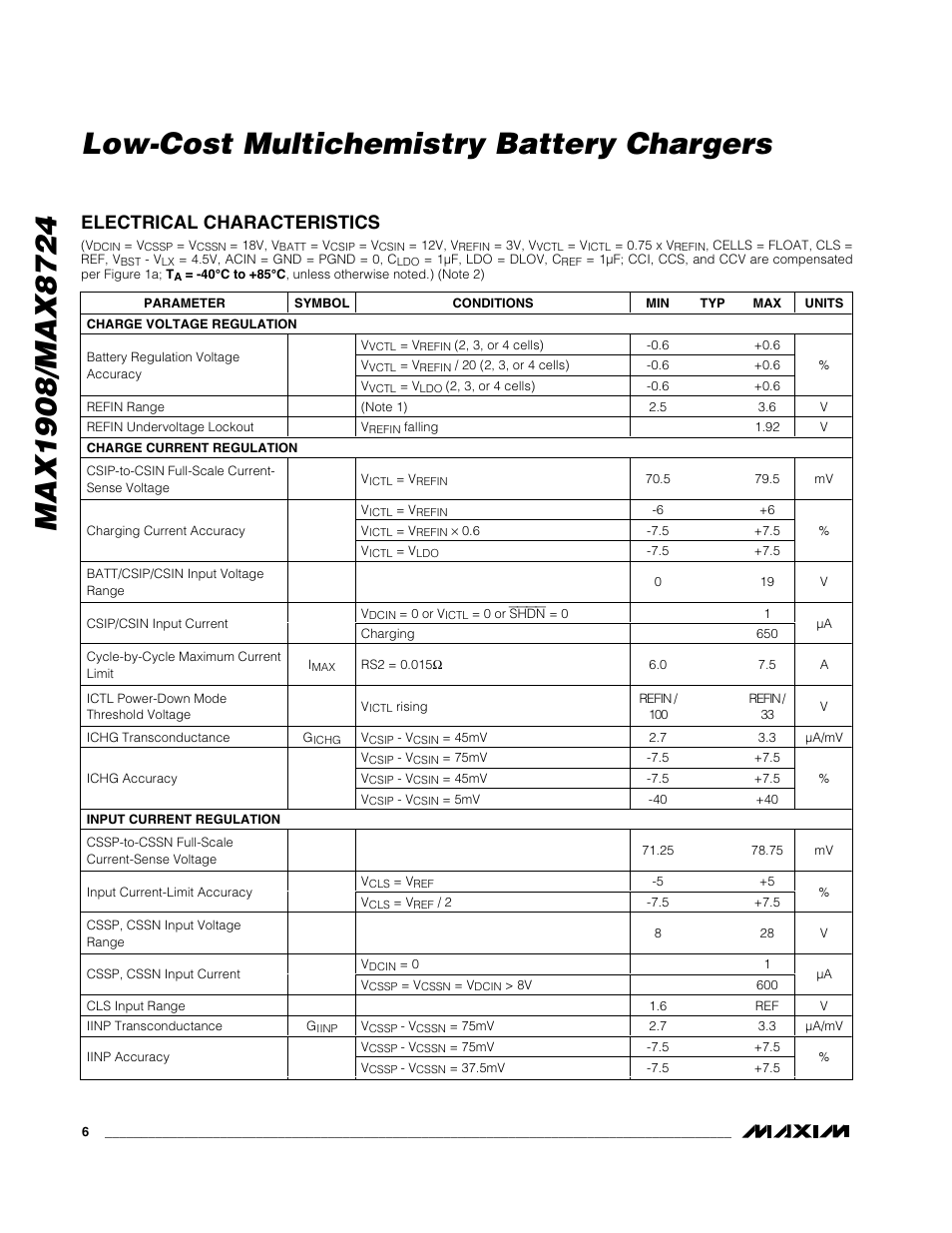 Electrical characteristics | Rainbow Electronics MAX8724 User Manual | Page 6 / 27