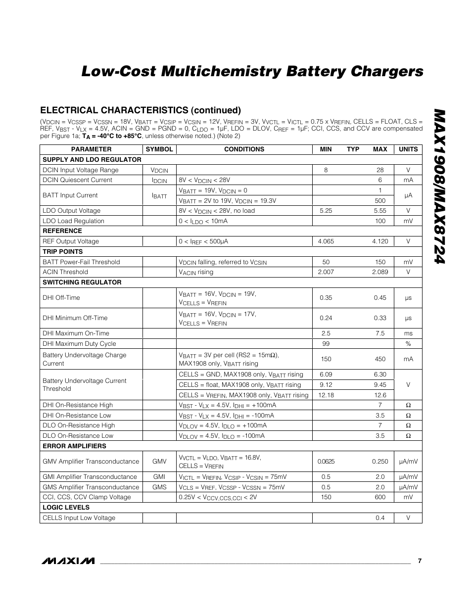 Electrical characteristics (continued) | Rainbow Electronics MAX8724 User Manual | Page 7 / 27