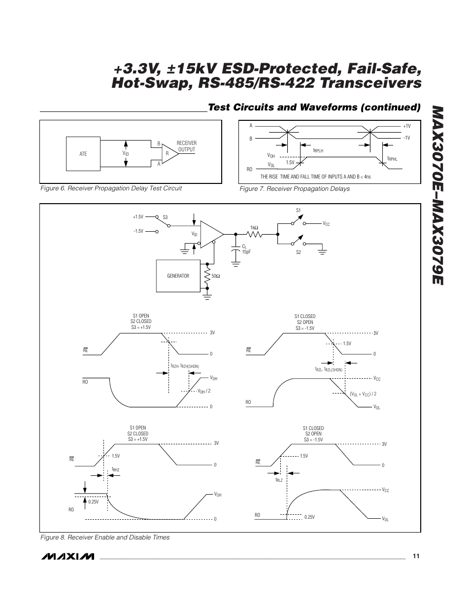 Test circuits and waveforms (continued) | Rainbow Electronics MAX3079E User Manual | Page 11 / 25