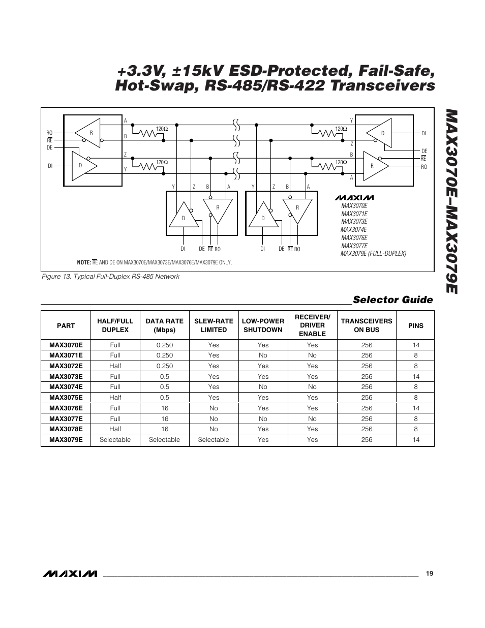 Selector guide | Rainbow Electronics MAX3079E User Manual | Page 19 / 25