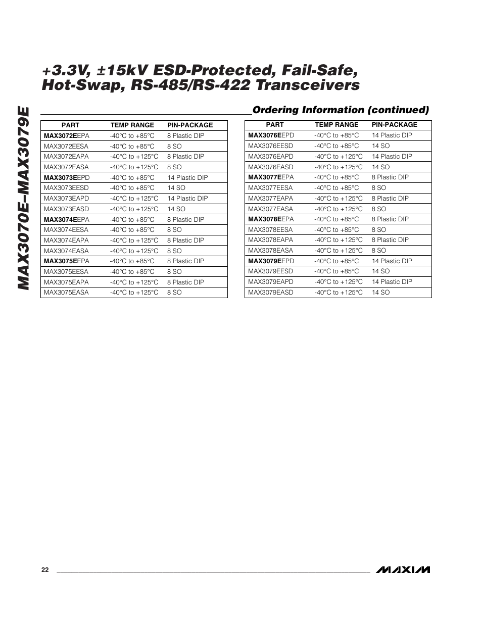 Ordering information (continued) | Rainbow Electronics MAX3079E User Manual | Page 22 / 25