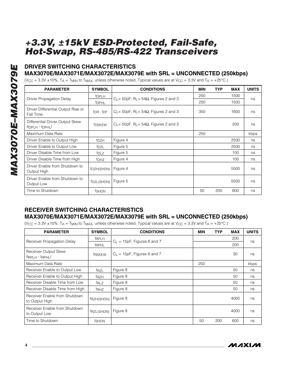 Rainbow Electronics MAX3079E User Manual | Page 4 / 25