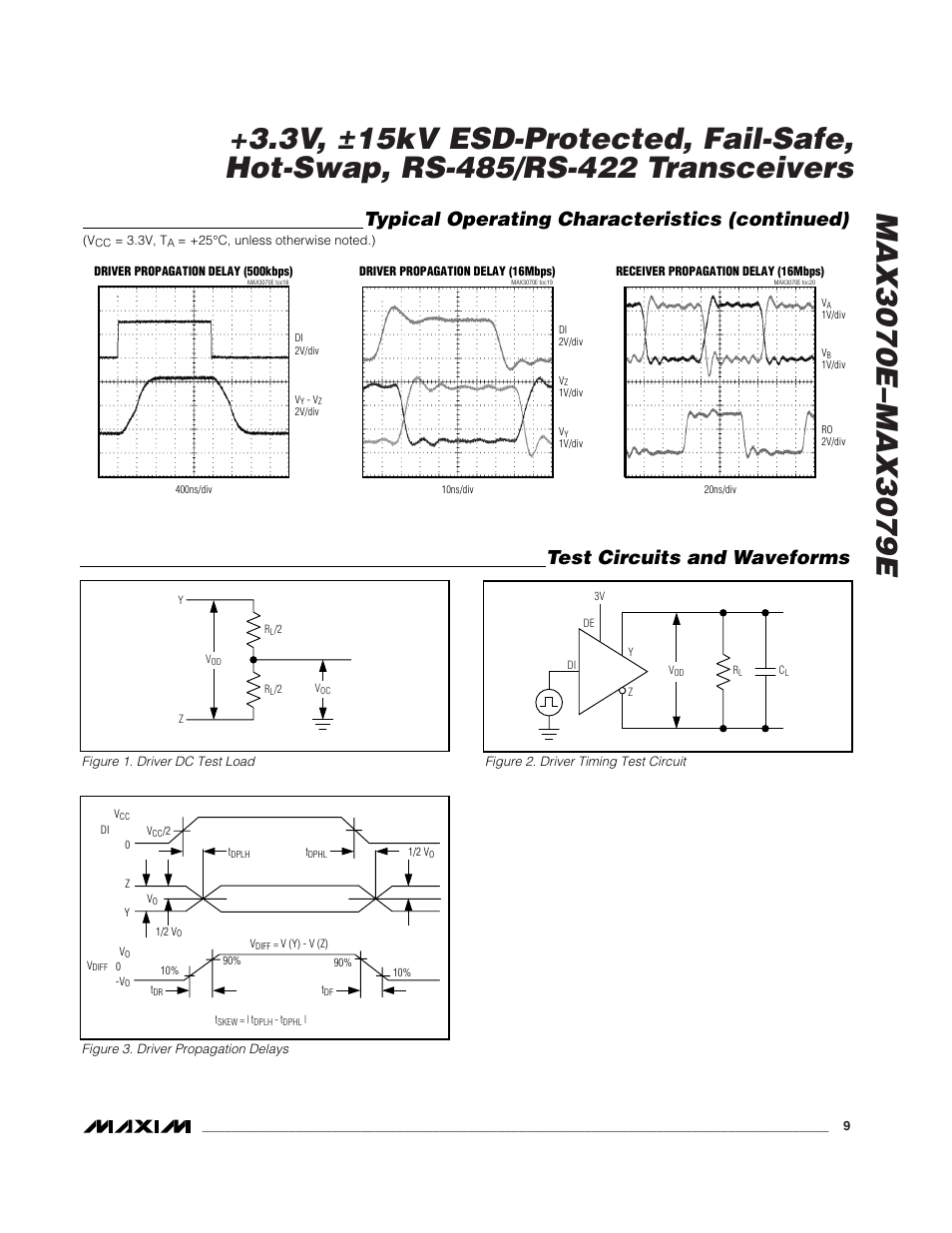 Test circuits and waveforms, Typical operating characteristics (continued) | Rainbow Electronics MAX3079E User Manual | Page 9 / 25