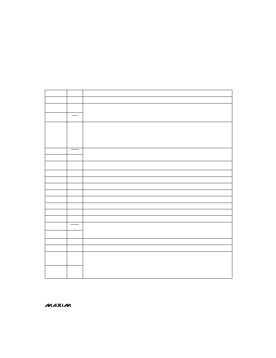 Pin description | Rainbow Electronics MAX101А User Manual | Page 7 / 16
