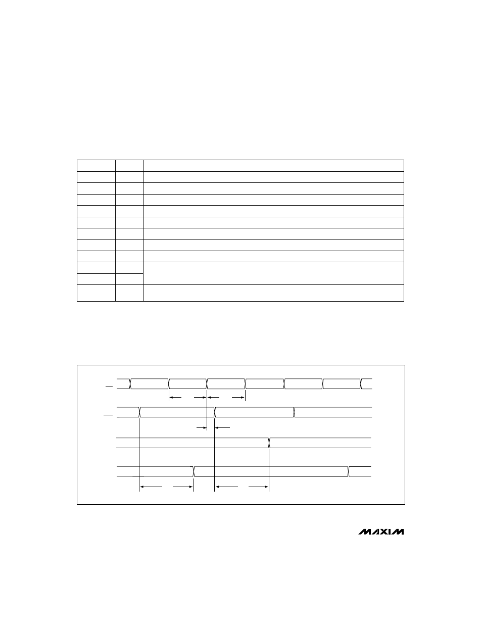 Pin description (continued) | Rainbow Electronics MAX101А User Manual | Page 8 / 16