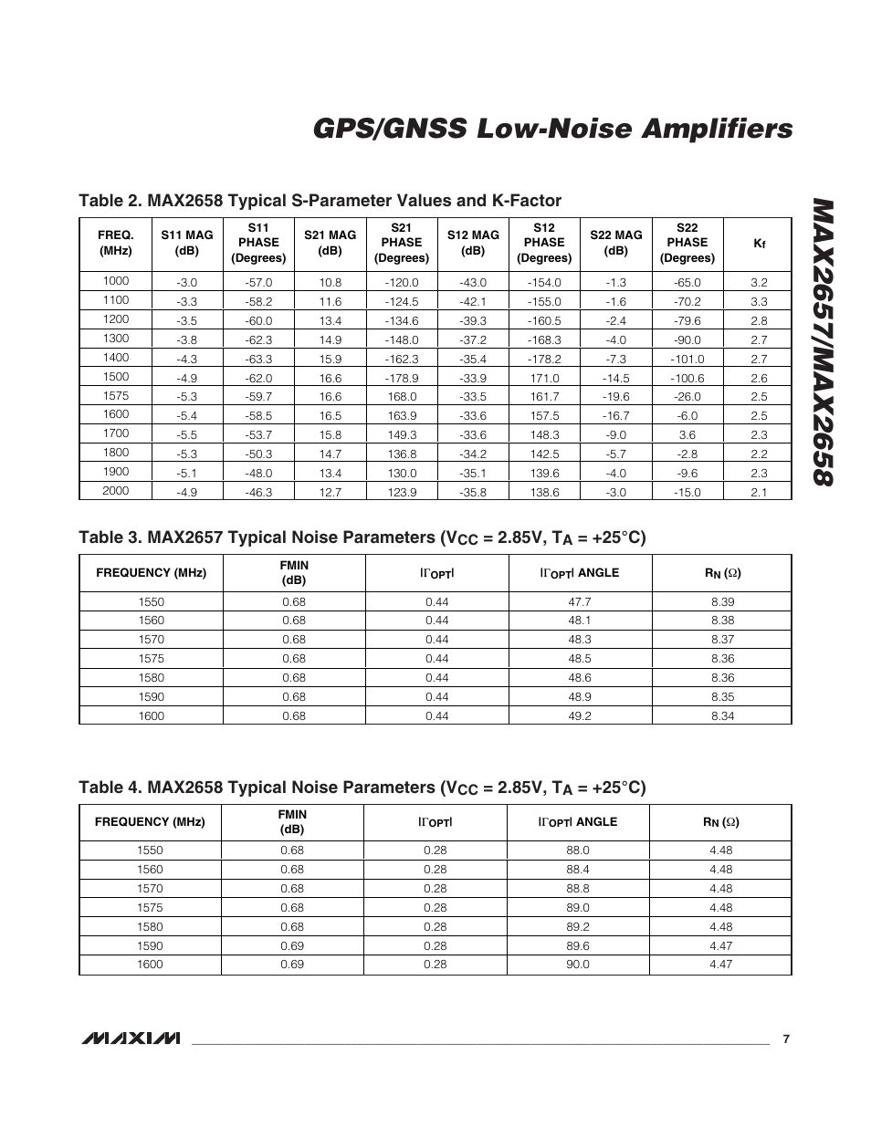 85v, t, 25°c) | Rainbow Electronics MAX2658 User Manual | Page 7 / 8