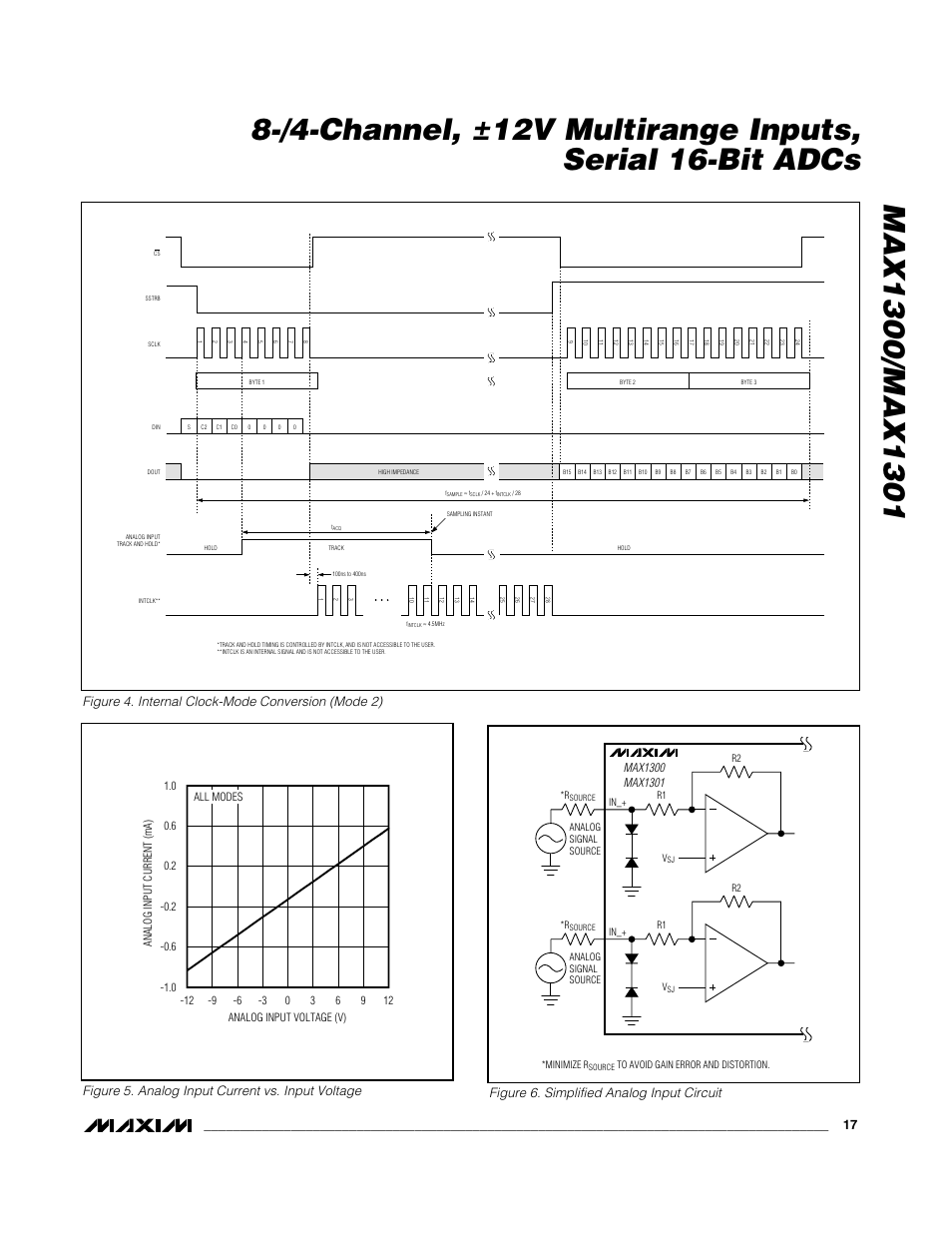 Figure 6. simplified analog input circuit, Figure 4. internal clock-mode conversion (mode 2), Figure 5. analog input current vs. input voltage | Rainbow Electronics MAX1301 User Manual | Page 17 / 31