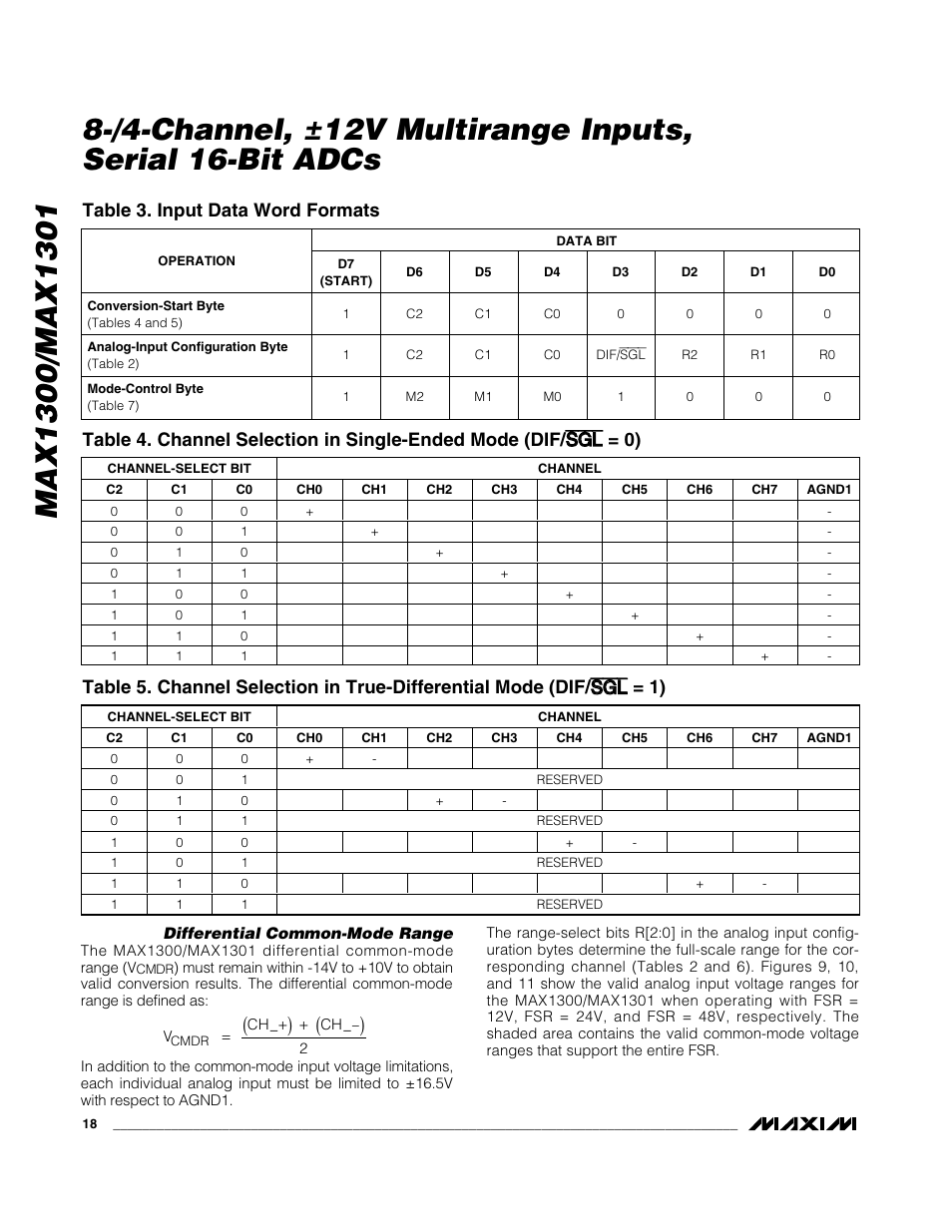 Table 3. input data word formats | Rainbow Electronics MAX1301 User Manual | Page 18 / 31