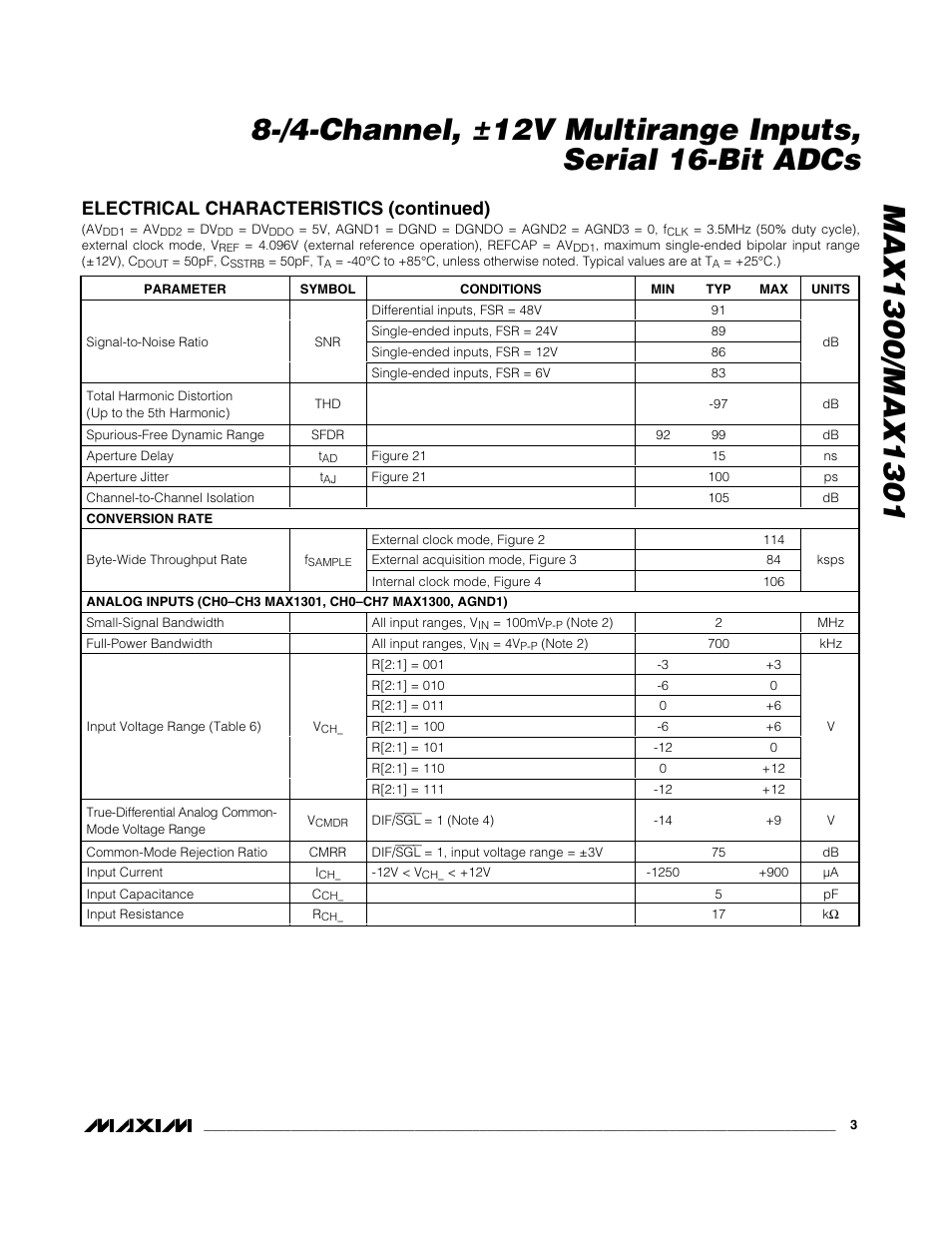 Electrical characteristics (continued) | Rainbow Electronics MAX1301 User Manual | Page 3 / 31