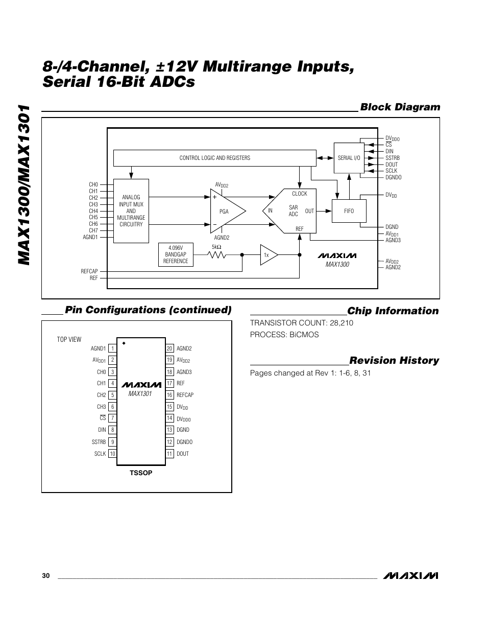 Chip information, Block diagram, Pin configurations (continued) | Revision history | Rainbow Electronics MAX1301 User Manual | Page 30 / 31