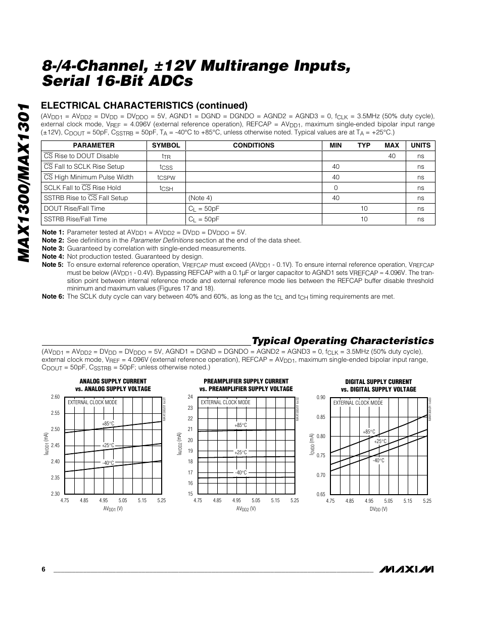 Typical operating characteristics, Electrical characteristics (continued) | Rainbow Electronics MAX1301 User Manual | Page 6 / 31
