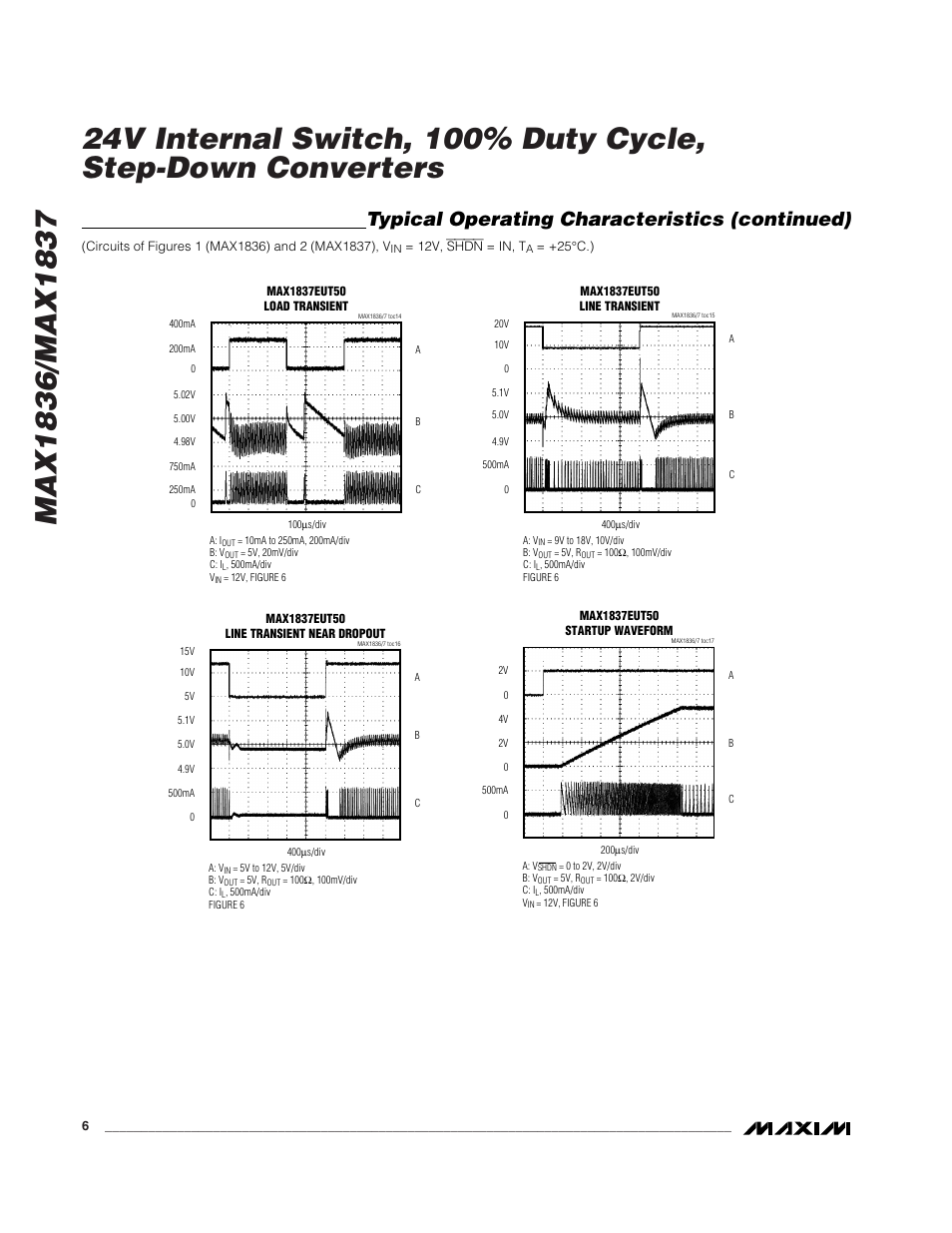 Typical operating characteristics (continued) | Rainbow Electronics MAX1837 User Manual | Page 6 / 13