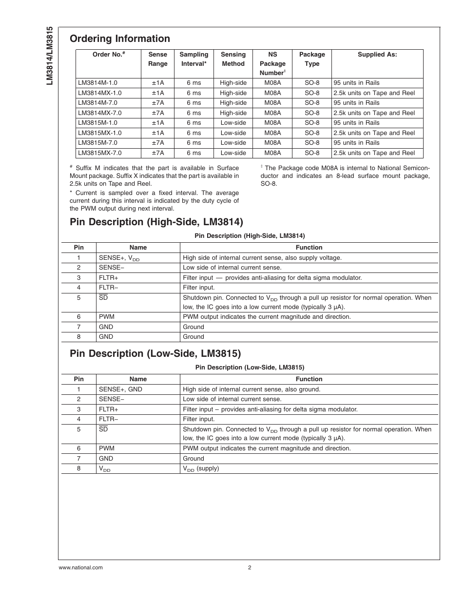 Ordering information, Pin description (high-side, lm3814), Pin description (low-side, lm3815) | Rainbow Electronics LM3815 User Manual | Page 2 / 14