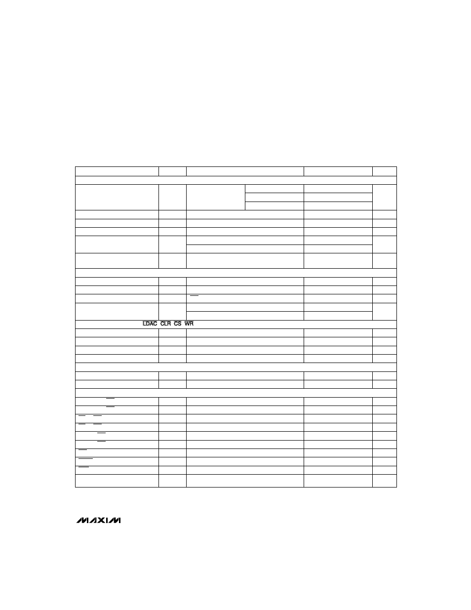 Rainbow Electronics MAX530 User Manual | Page 3 / 16