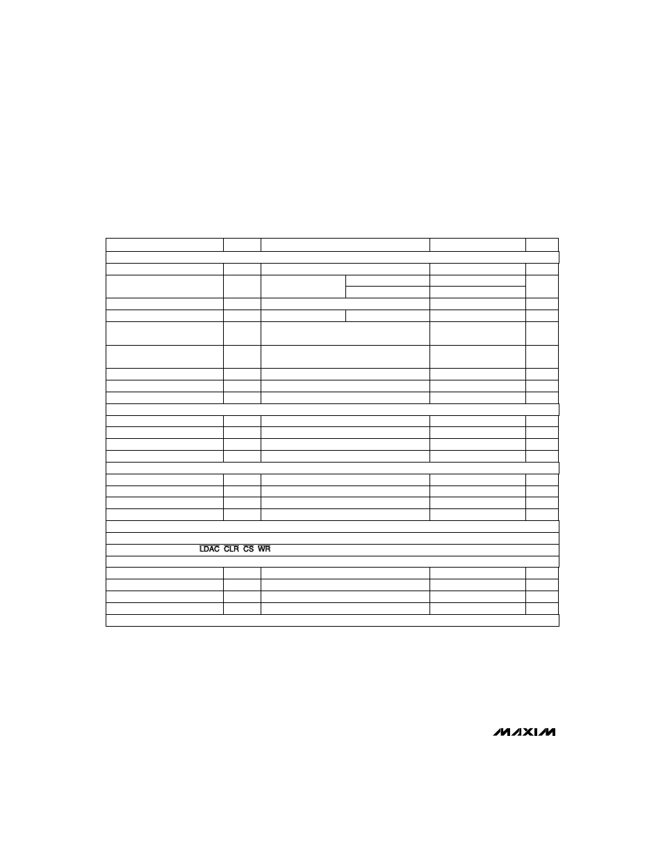 Electrical characteristics—dual ±5v supplies | Rainbow Electronics MAX530 User Manual | Page 4 / 16