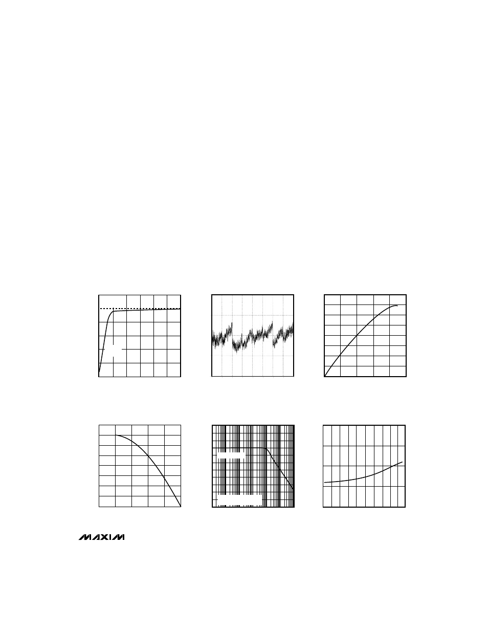 Typical operating characteristics | Rainbow Electronics MAX530 User Manual | Page 5 / 16