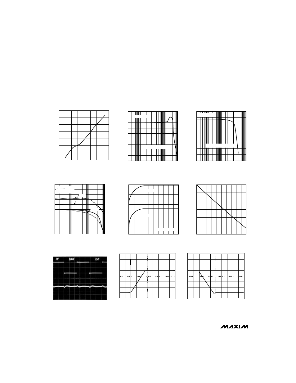 Typical operating characteristics (continued) | Rainbow Electronics MAX530 User Manual | Page 6 / 16