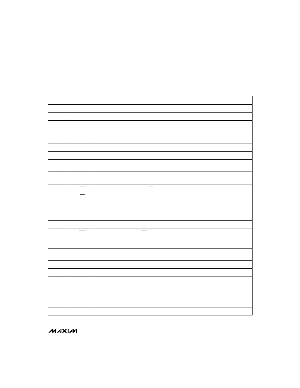 Pin description | Rainbow Electronics MAX530 User Manual | Page 7 / 16