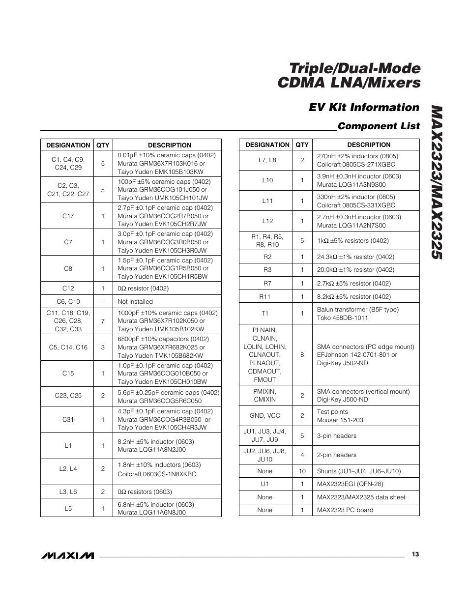 Ev kit information, Component list | Rainbow Electronics MAX2325 User Manual | Page 13 / 14