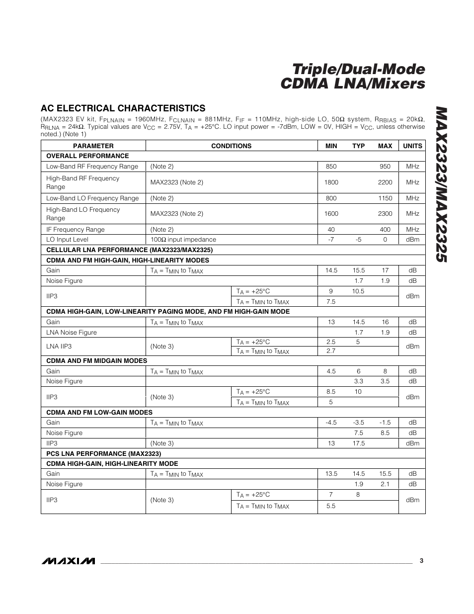 Ac electrical characteristics | Rainbow Electronics MAX2325 User Manual | Page 3 / 14