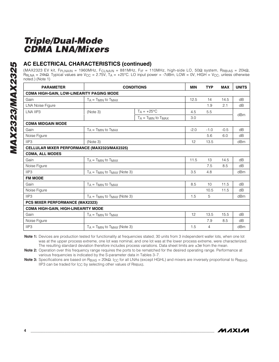 Ac electrical characteristics (continued) | Rainbow Electronics MAX2325 User Manual | Page 4 / 14