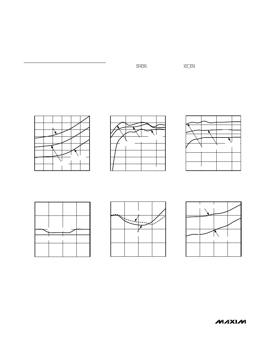 Typical operating characteristics (continued), Max2700 | Rainbow Electronics MAX2701 User Manual | Page 10 / 28