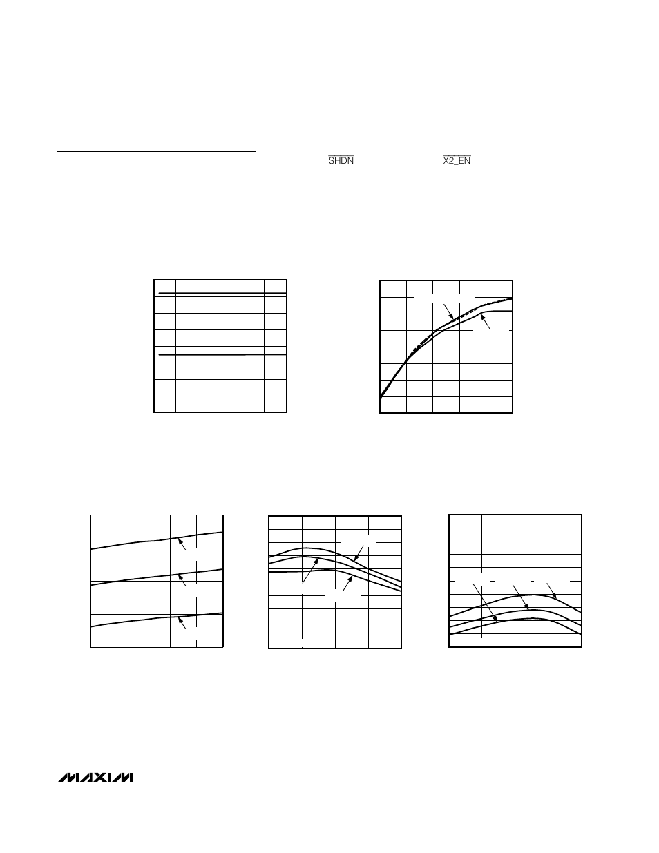 Typical operating characteristics (continued) | Rainbow Electronics MAX2701 User Manual | Page 11 / 28