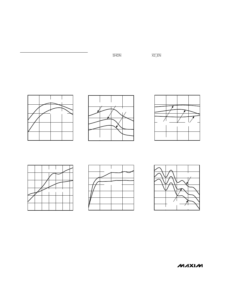 Typical operating characteristics (continued), Max2701 | Rainbow Electronics MAX2701 User Manual | Page 12 / 28