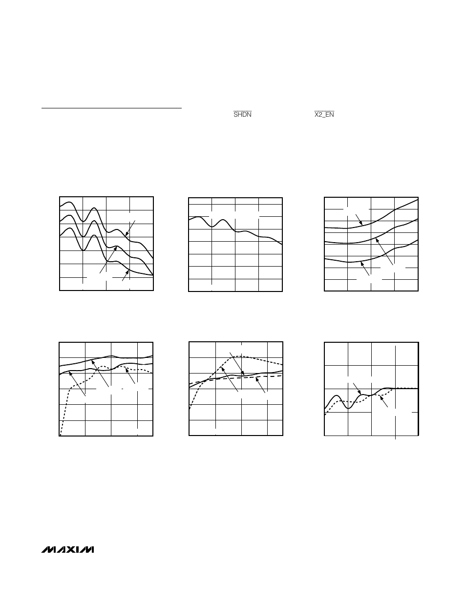 Typical operating characteristics (continued), Max2701 | Rainbow Electronics MAX2701 User Manual | Page 13 / 28