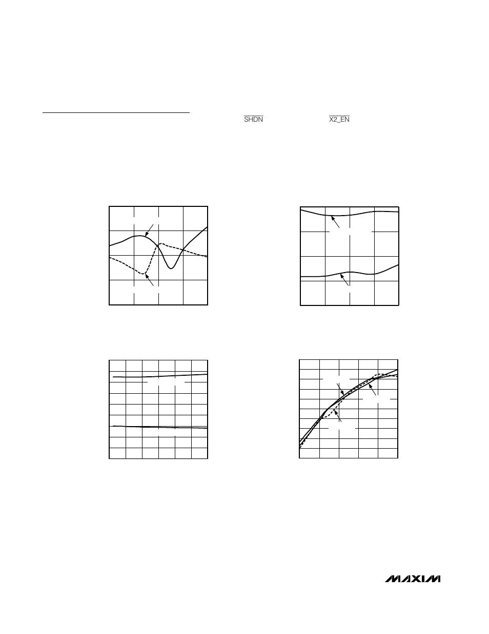 Typical operating characteristics (continued), Max2701 | Rainbow Electronics MAX2701 User Manual | Page 14 / 28