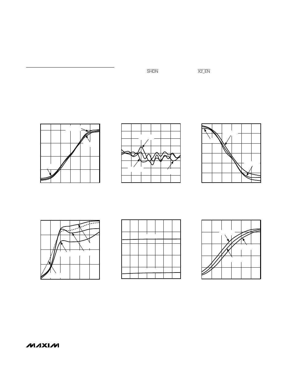 Typical operating characteristics (continued) | Rainbow Electronics MAX2701 User Manual | Page 15 / 28