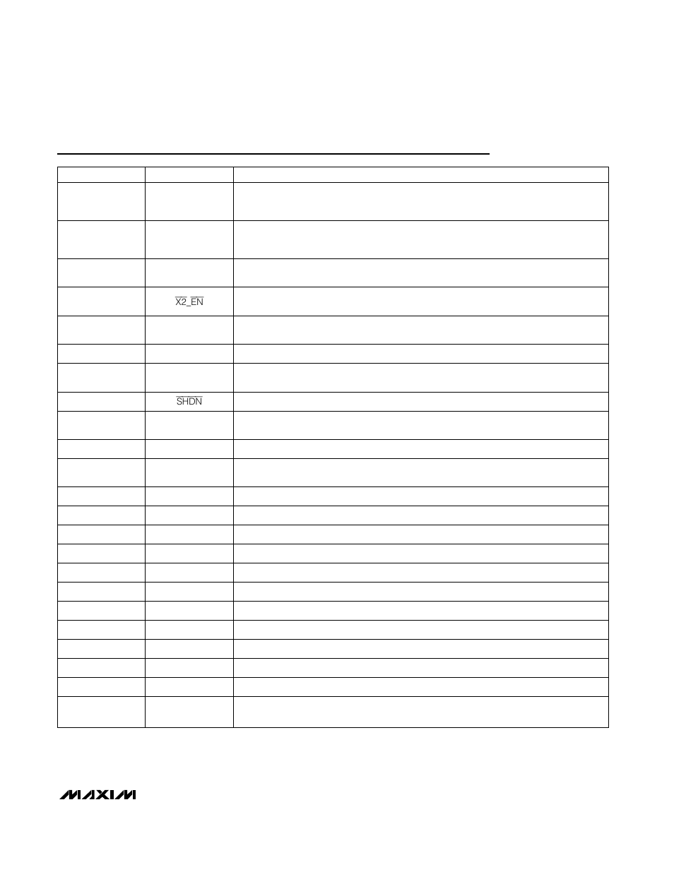Pin description | Rainbow Electronics MAX2701 User Manual | Page 17 / 28
