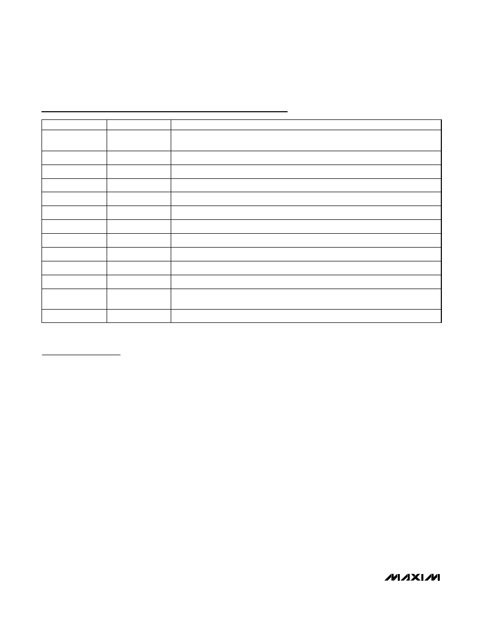 Detailed description, Pin description (continued) | Rainbow Electronics MAX2701 User Manual | Page 18 / 28