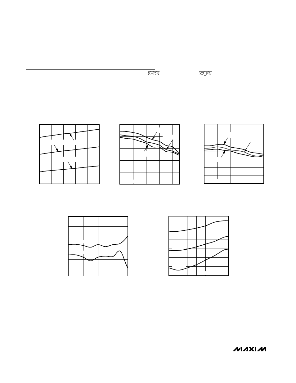 Typical operating characteristics, Max2700 | Rainbow Electronics MAX2701 User Manual | Page 8 / 28
