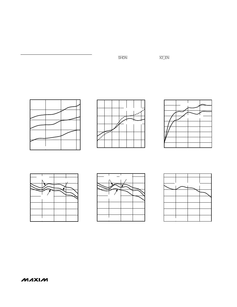 Typical operating characteristics (continued), Max2700 | Rainbow Electronics MAX2701 User Manual | Page 9 / 28