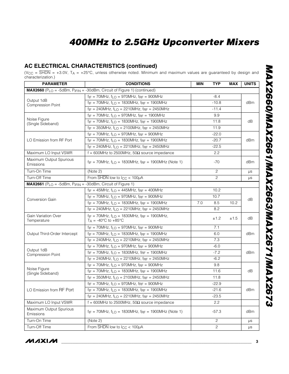 Ac electrical characteristics (continued) | Rainbow Electronics MAX2673 User Manual | Page 3 / 16